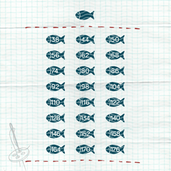 maritime Groessenetiketten Plotterdatei Fisch